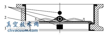 全衬胶蝶式对夹止回阀