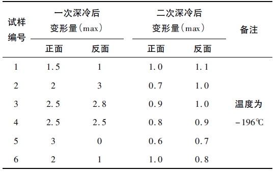 ���䴦��������������