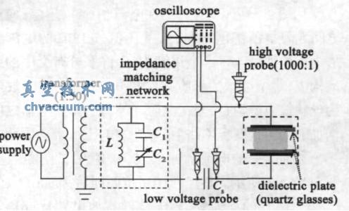 实验装置示意图