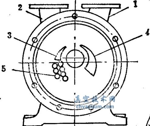 ˮ����-��Ƥ�򷧽ṹʾ��ͼ