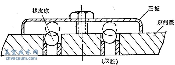 ˮ����-��Ƥ�򷧽ṹʾ��ͼ