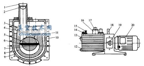 ֱ��ʽ��ձýṹʾ��ͼ