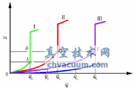 �綯�ɵ�ʽ��̬����ƽ�ⷧ����ԭ��