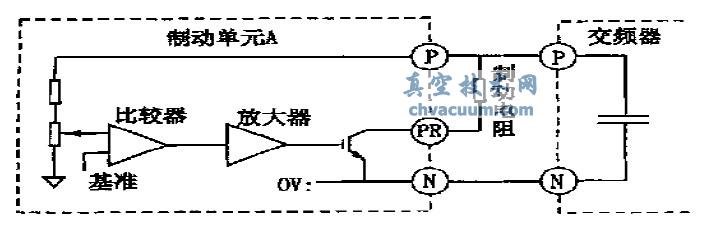 �ƶ���Ԫ��ͼ