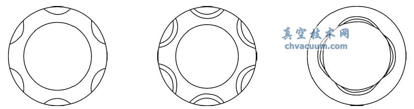 3�ֻ��βۻ�е�ܷ����