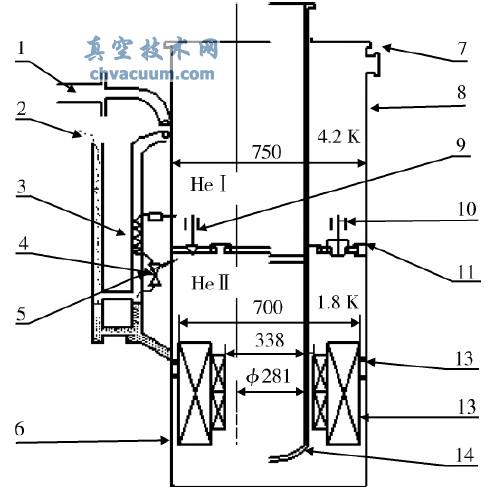 ������������߽ṹͼ