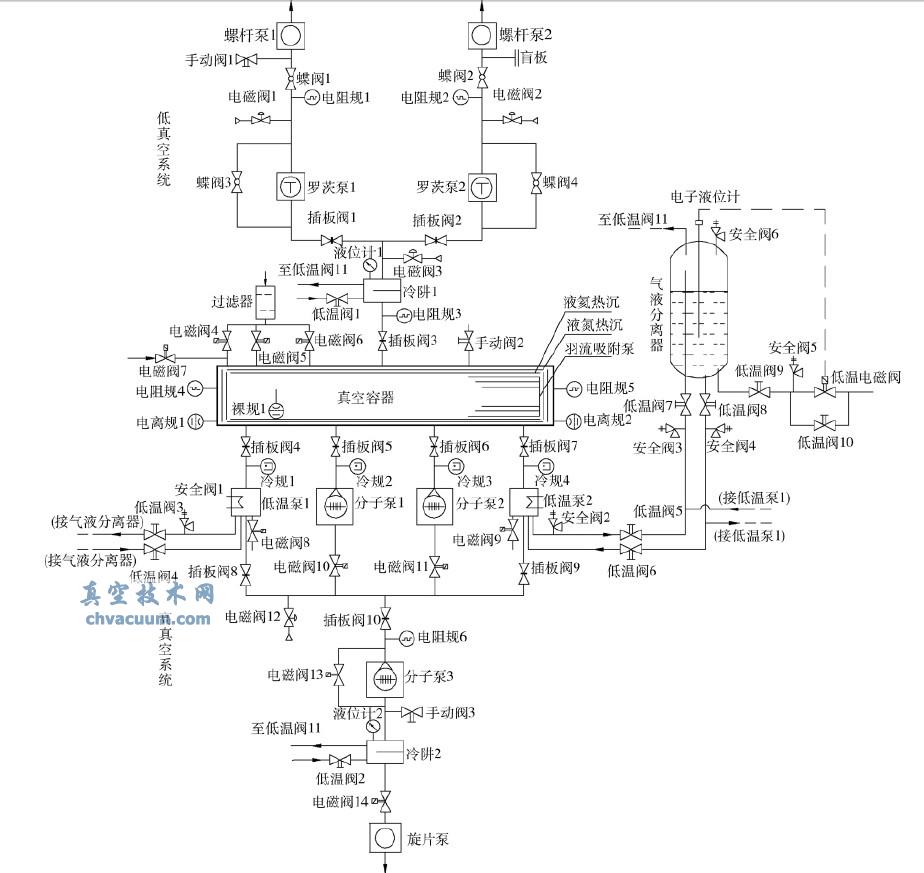 ���ϵͳʾ��ͼ