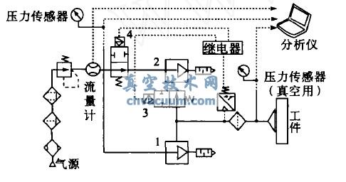 ˫�������ϵͳ��·ͼ