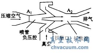 ��շ������ṹʾ��ͼ