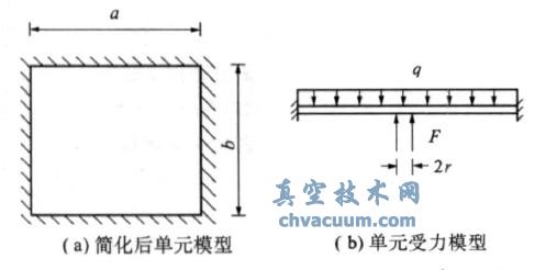 ��ղ�����֧��Ӧ��ģ��ͼ