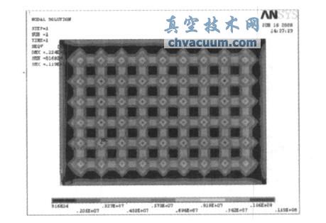 ANSYSģ����ղ���֧�ŵ�ЧӦ����ͼ