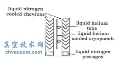 ���ʽ���������ýṹʾ��ͼ