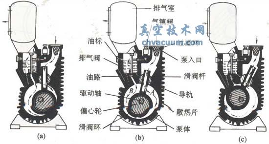 �����ù���ԭ��ͼ