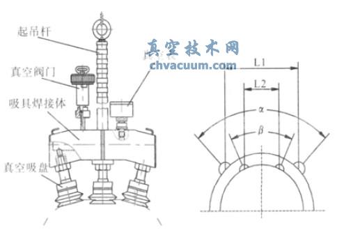 ��ͨ������߽ṹ����ȡʾ��ͼ