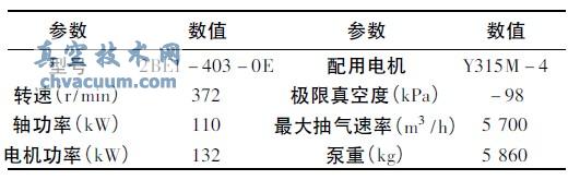 ��ձõ����ܲ�����