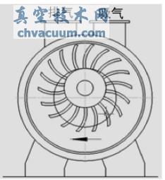 ˮ��ʽ��ձù���ԭ��