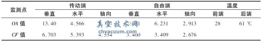 ���׷���ɸװ����ձü������