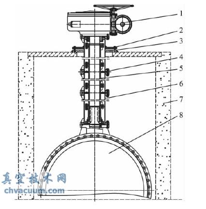 同轴式大口径蝶阀加高装置