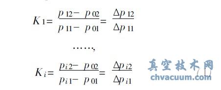 分子泵性能测试的工程误差探析