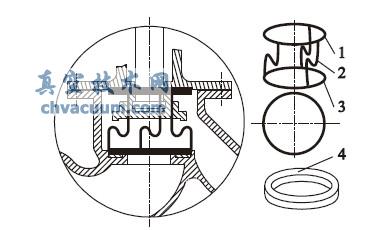 ���ɶ�ѹʽ������