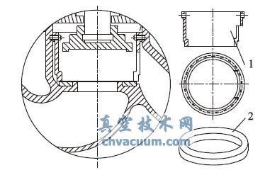 ��λȦ�̶�ʽ������