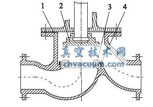 ��˨��λʽ������