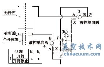 Һ�ص���Һѹ����ϵͳ�Ĺ��Ϸ����봦���Բ�