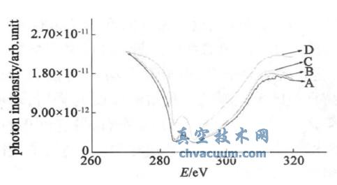 ��ϴǰ���ڴ�Բ��ɫʵ��վ���ܵ��Ĺ�ǿ