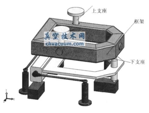 ���ػ���ʾ��ͼ