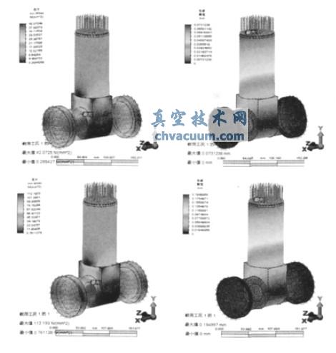 ����ķ������