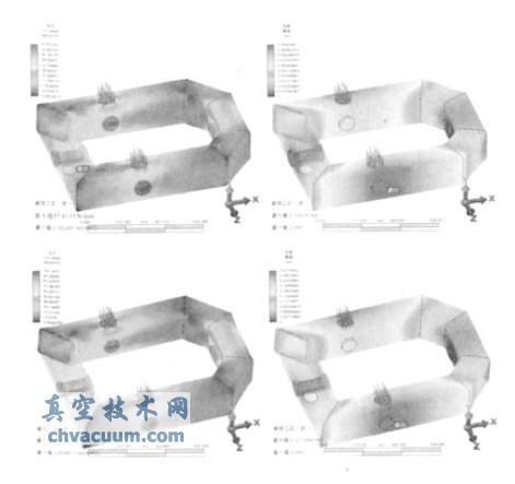 ��ܷ������