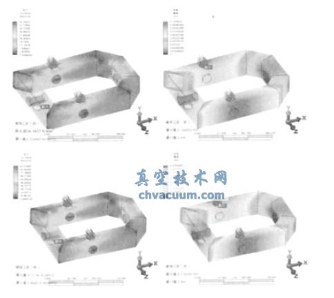 ϸ������֮��ķ������