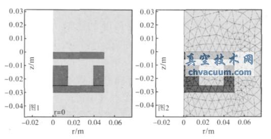 圆平面靶系统的磁场模拟