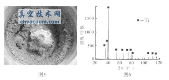 图5 真空蒸馏残留物照片 图6 真空蒸馏残留物XRD 图谱