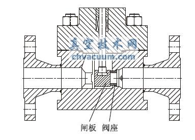 闸阀内部结构图