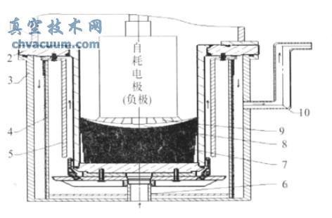 ����Ժĵ绡¯�ۻ�վʾ��