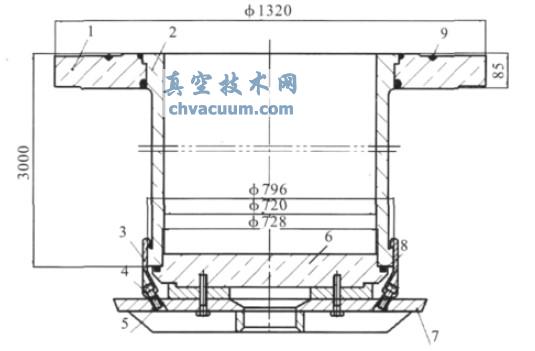 ���������ṹͼ