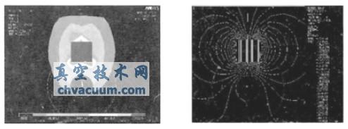 圆柱多弧靶磁场模拟数据