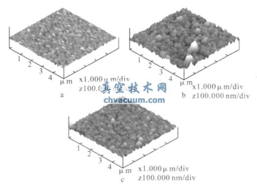 三种工艺的表面形貌
