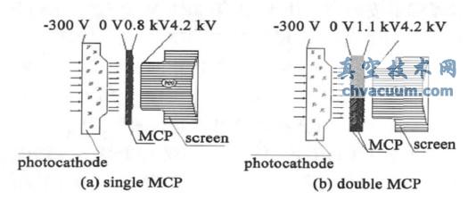 ��������ǿ���Ľṹʾ��ͼ