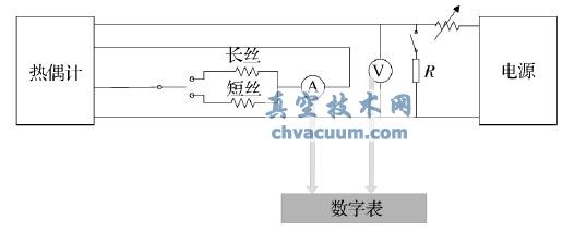 装置的热偶计电参数检定部分原理图