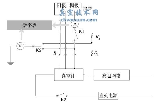 装置的热偶计电参数检定部分原理图