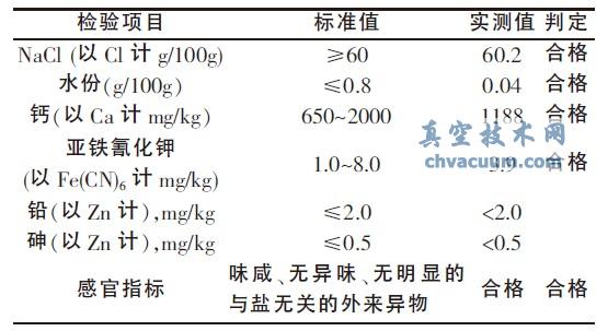 �ݲ��α�׼���ձ�