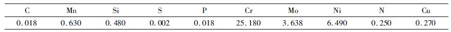 25Cr-7Ni-4Mo-N 钢的化学成分