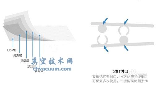 ���ѹ�����ĺ��