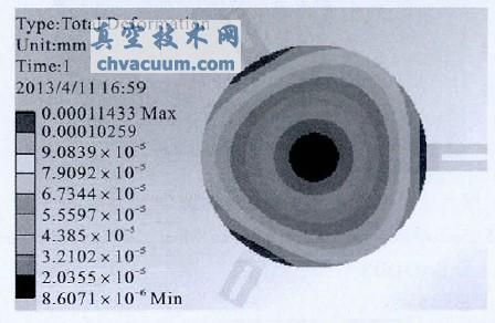 三爪装夹引起的光学元件变形