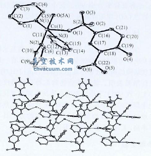 һά��״�ṹ��ͭ�����