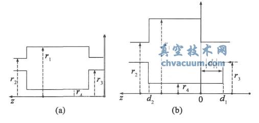 ����ǻ�ṹ