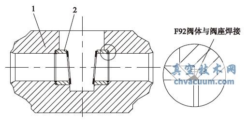 �����뷧���麸