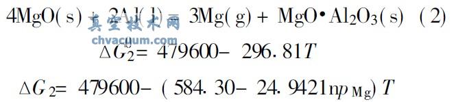 以菱镁石为原料铝热还原炼镁的实验研究